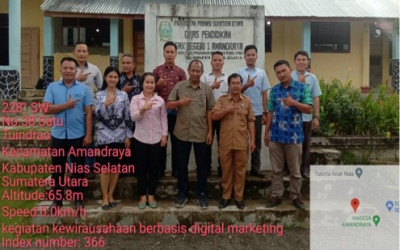 Peningkatan Mutu Guru
